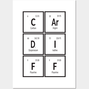 Cardiff Table of Elements Posters and Art